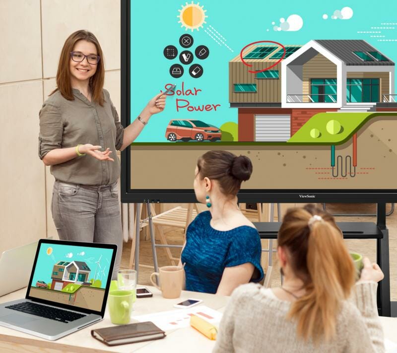 Smart Whiteboards Australia
