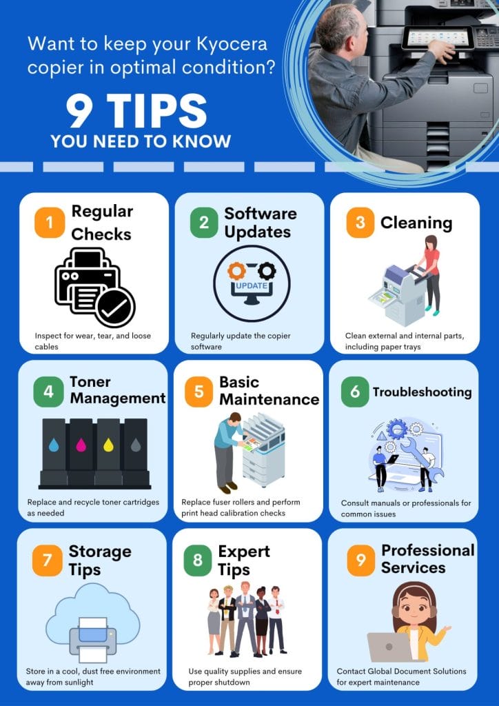 Kyocera Printer Maintenance