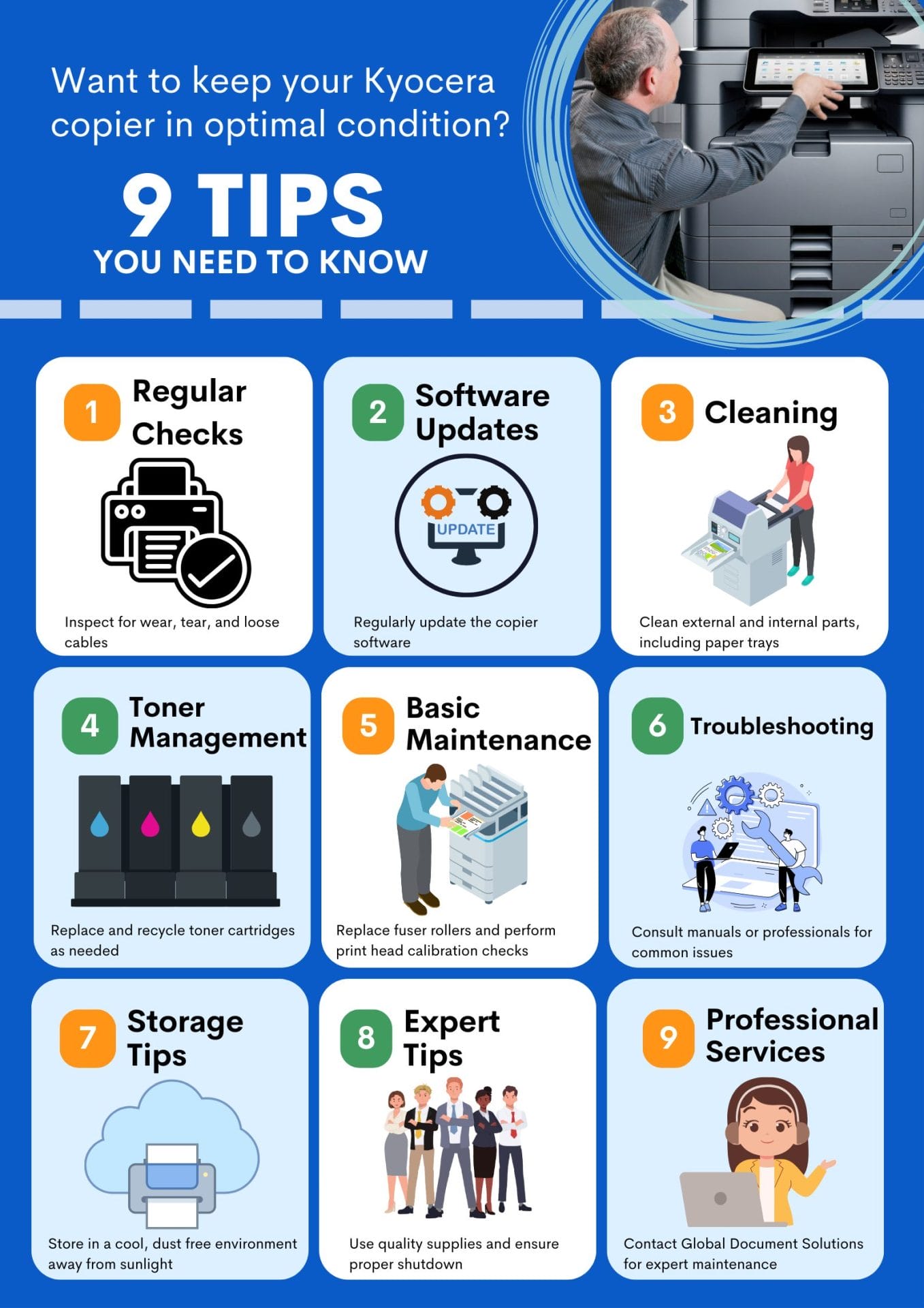 Kyocera Printer Maintenance