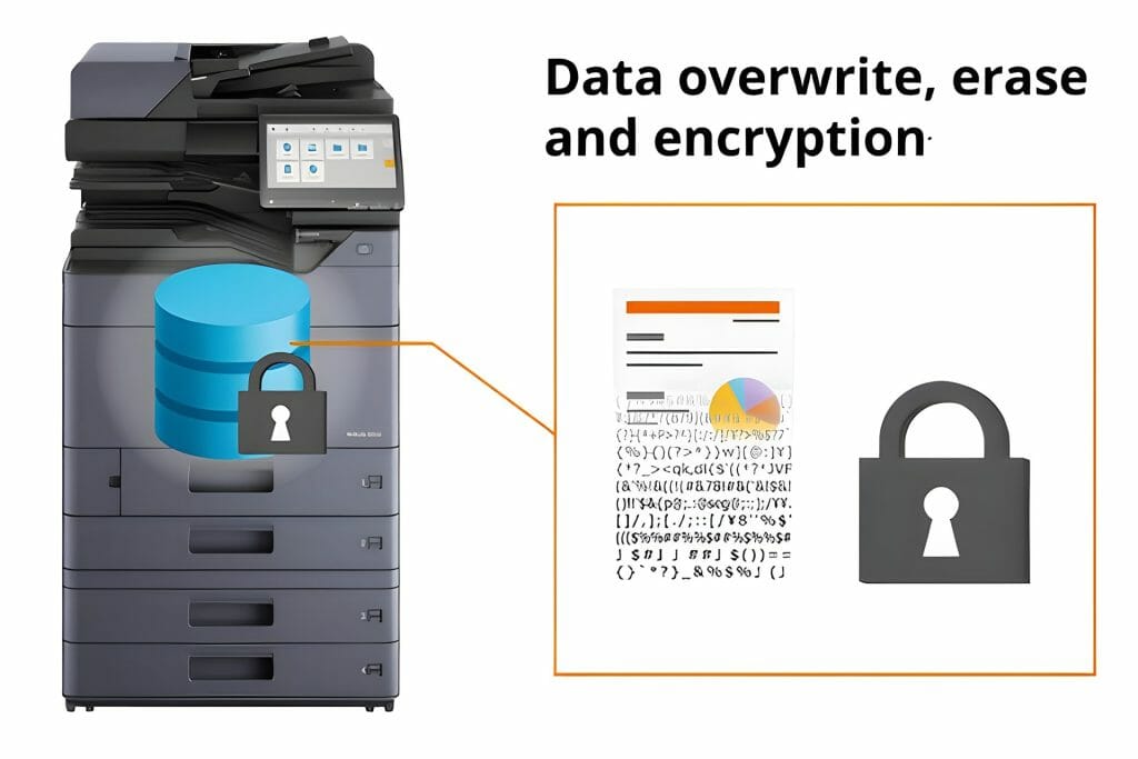Kyocera Taskalfa 2554ci Secure Printing: Unlocking Advanced Security
