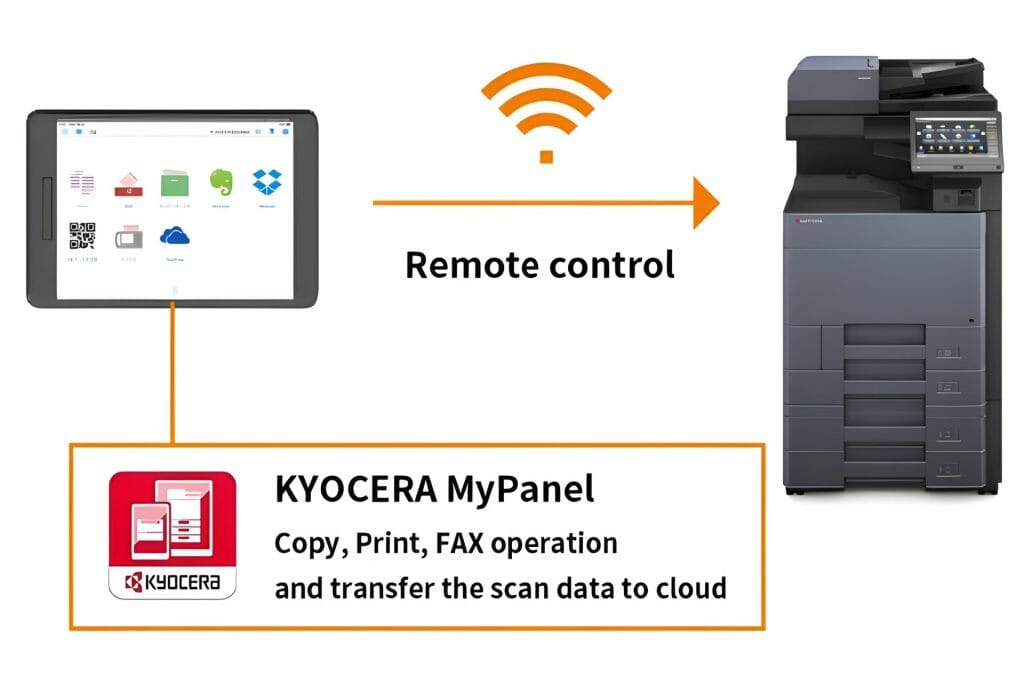Revolutionise Your Workflow with the Kyocera Taskalfa 3554ci: Expert Maintenance Tips & Insights Inside!